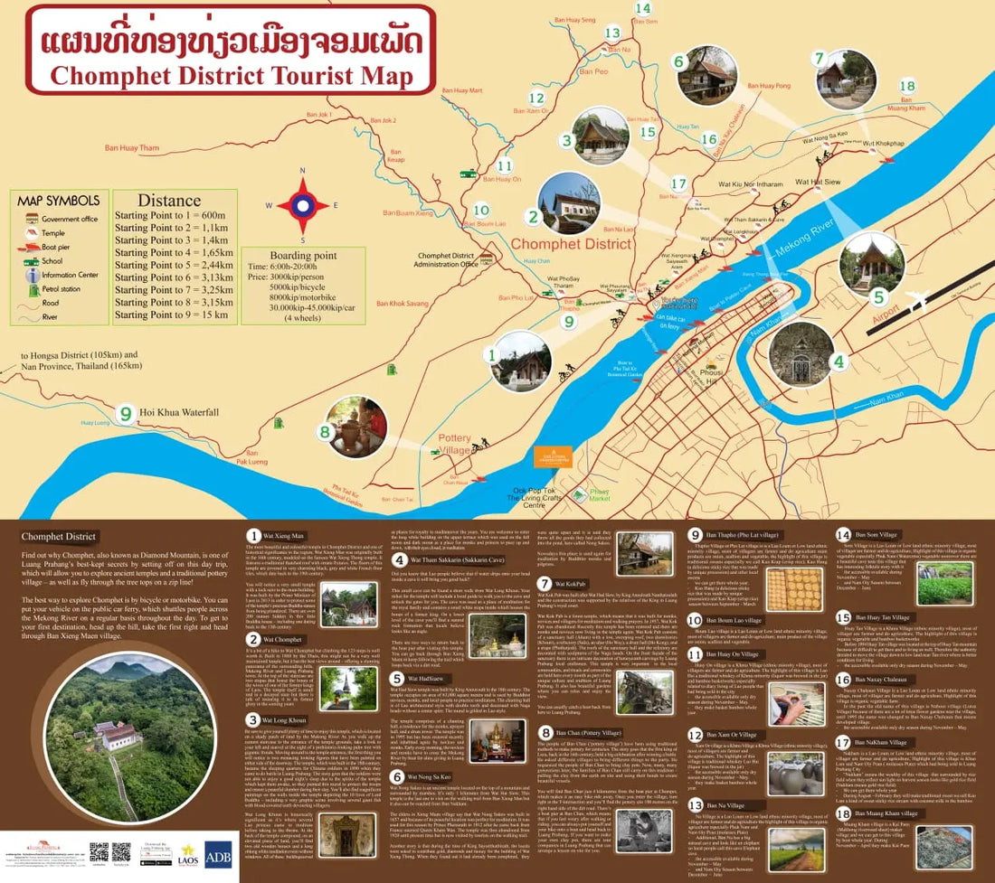 Xiengman Village – Luang Prabang’s Hidden Gem Across the Mekong